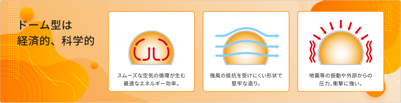 ドーム型は経済的、科学的